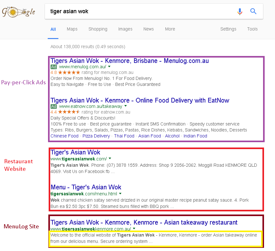 Google Search Results for Tiger Asian Wok.